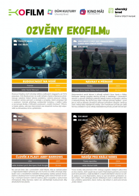 Den Země 2026