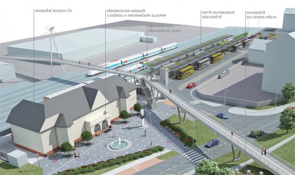 studie - vizualizace